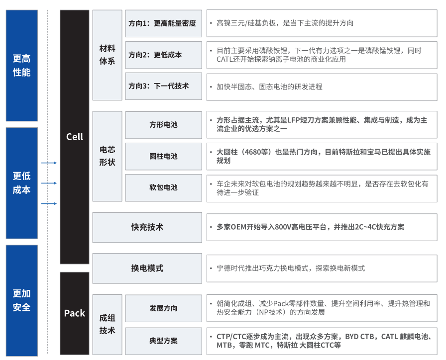 海北蔡司海北X射线显微镜